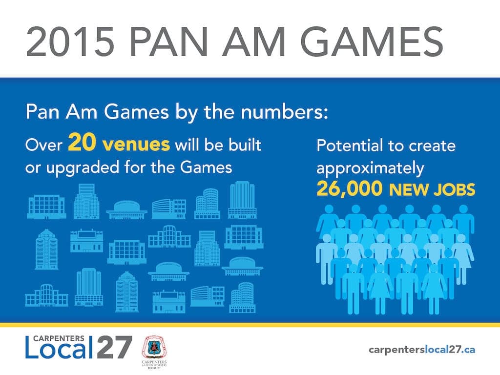 Carpenters Local 27 — 2015 Pan Am Games infographic