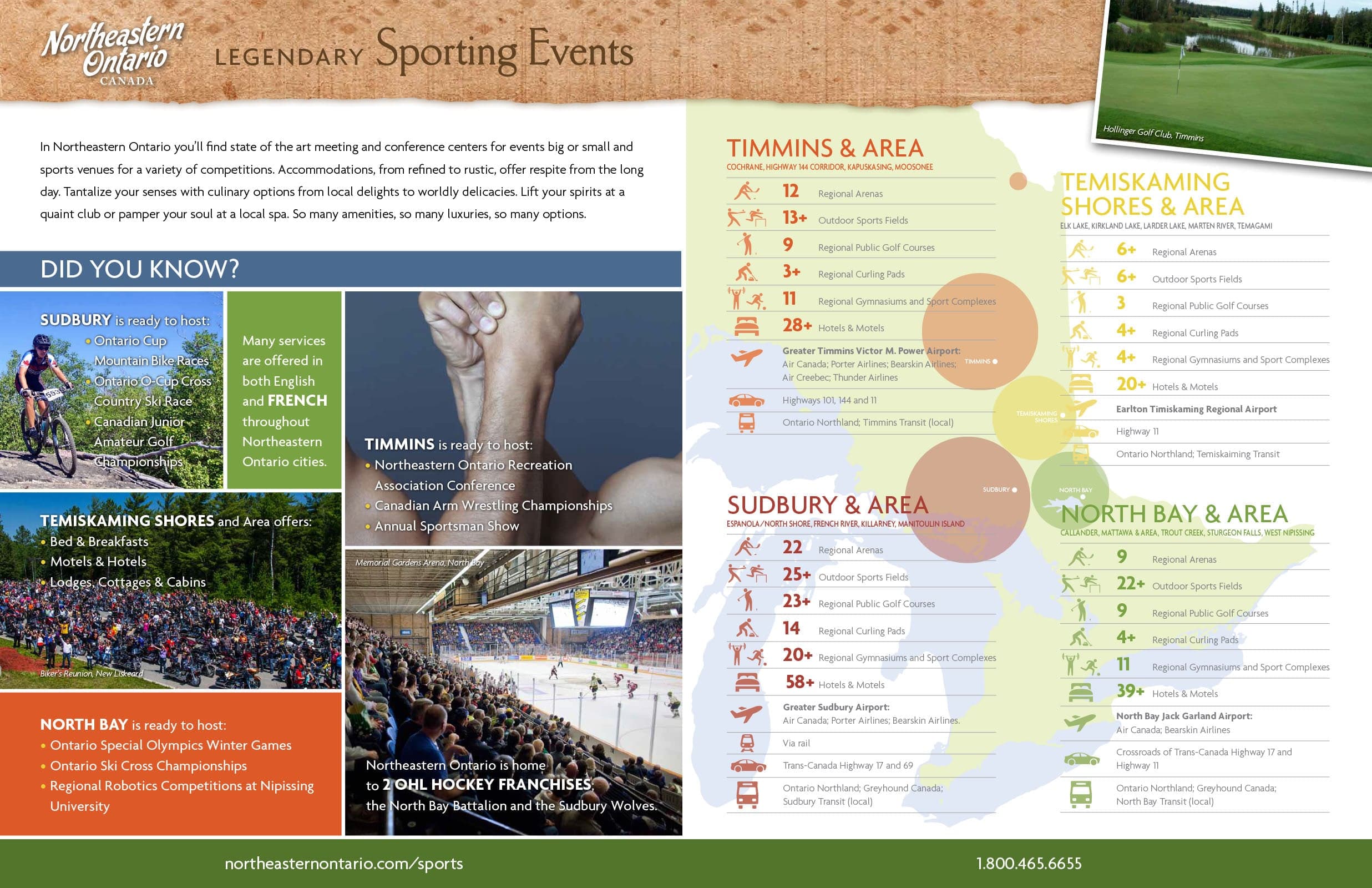 Northeastern Ontario Tourism infographic