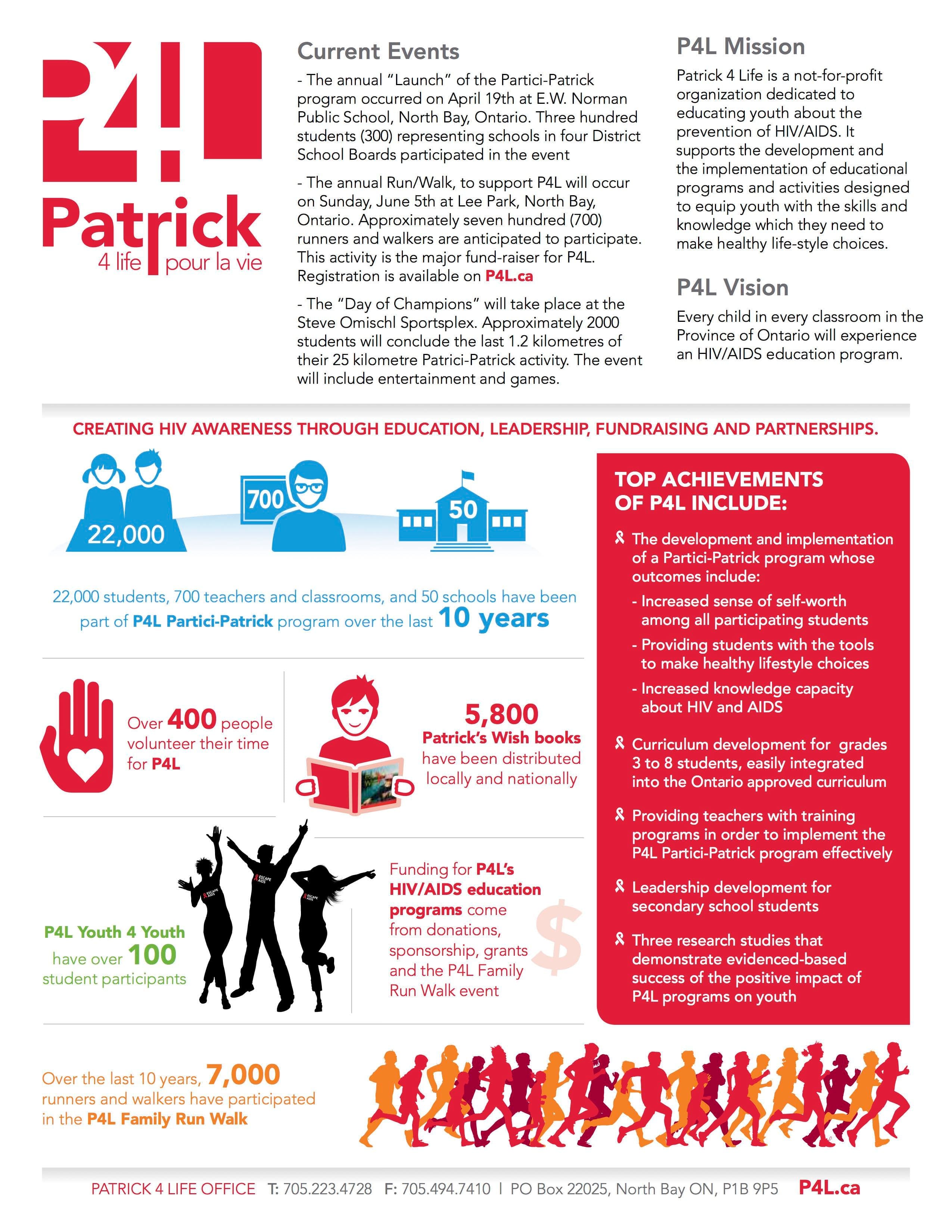 Patrick 4 Life infographic