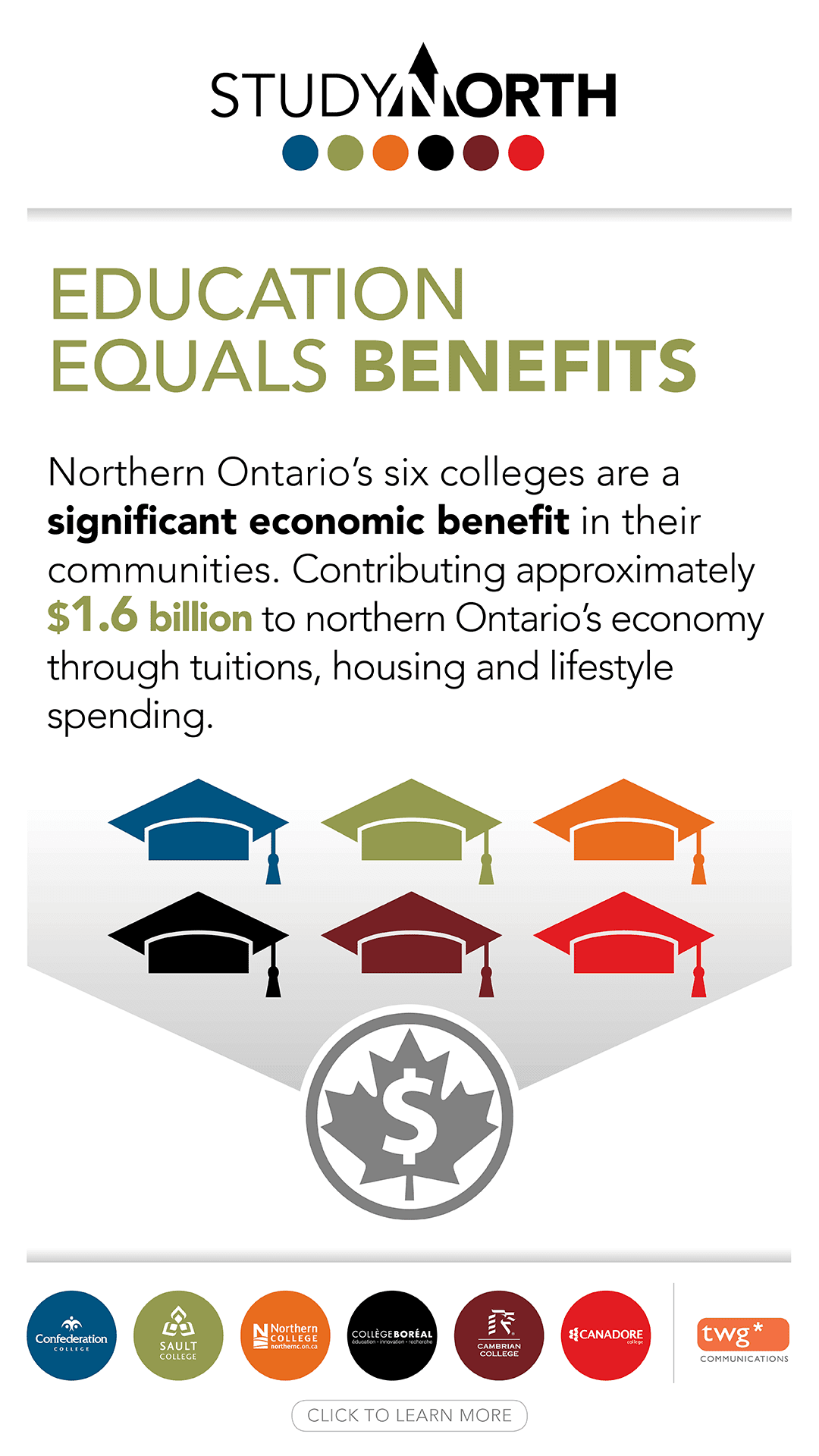 Study North Initiative — Education Equals Benefits infographic