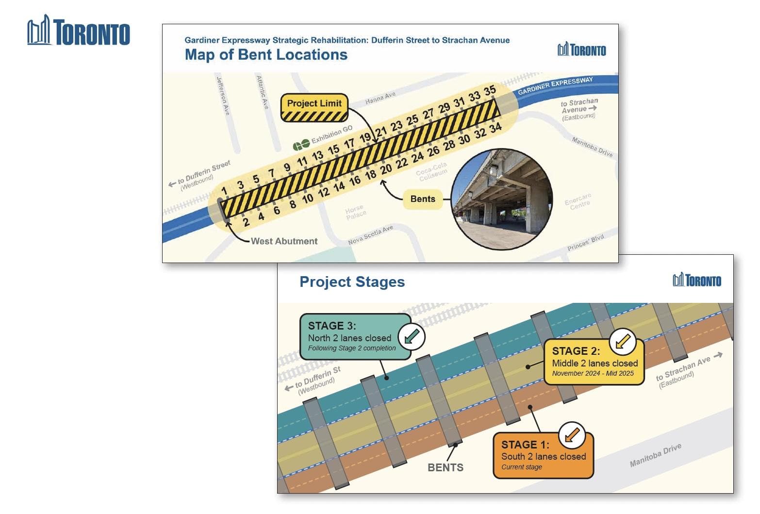 Infographic sample