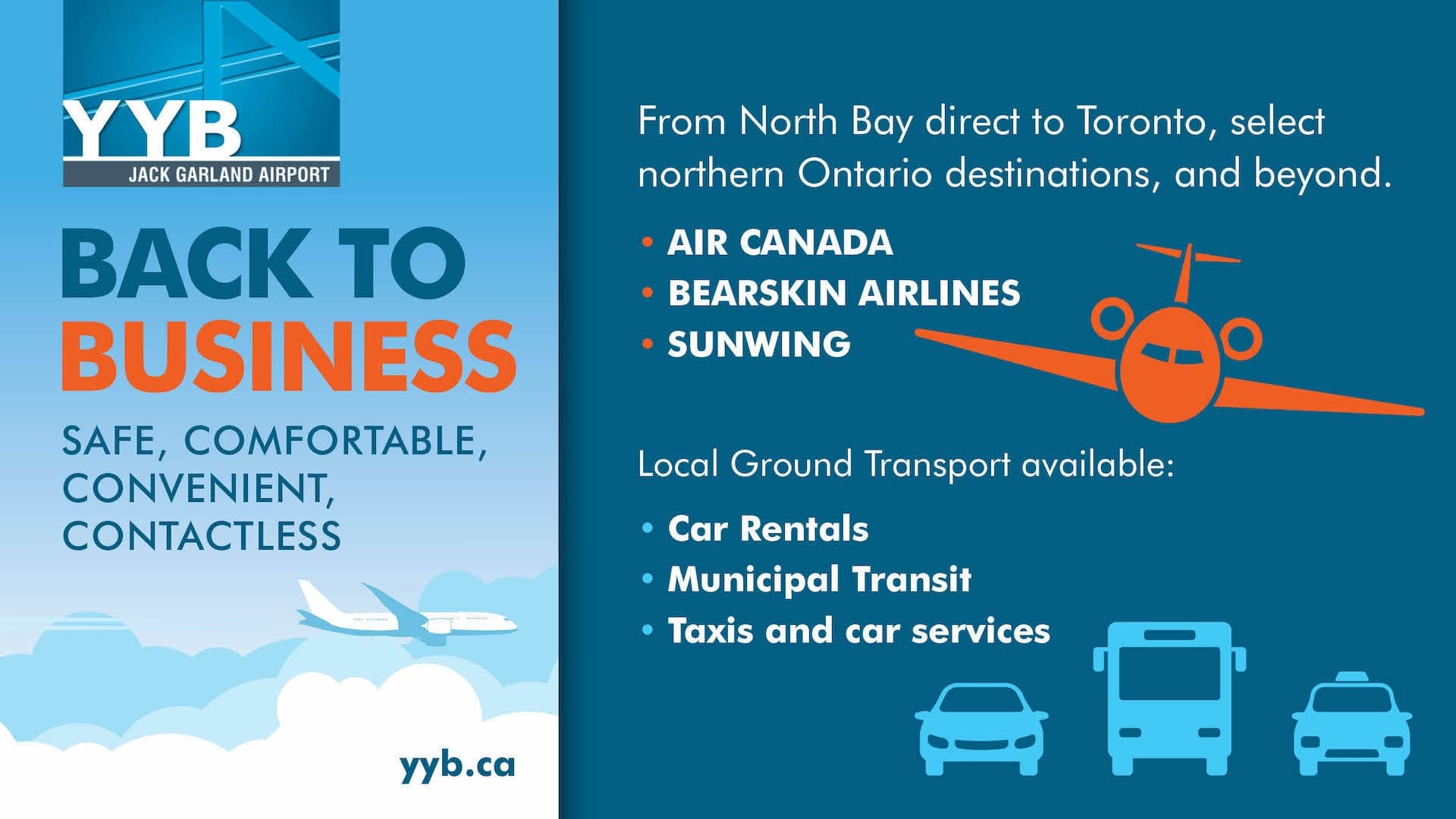 North Bay Jack Garland Airport — Back to Business infographic