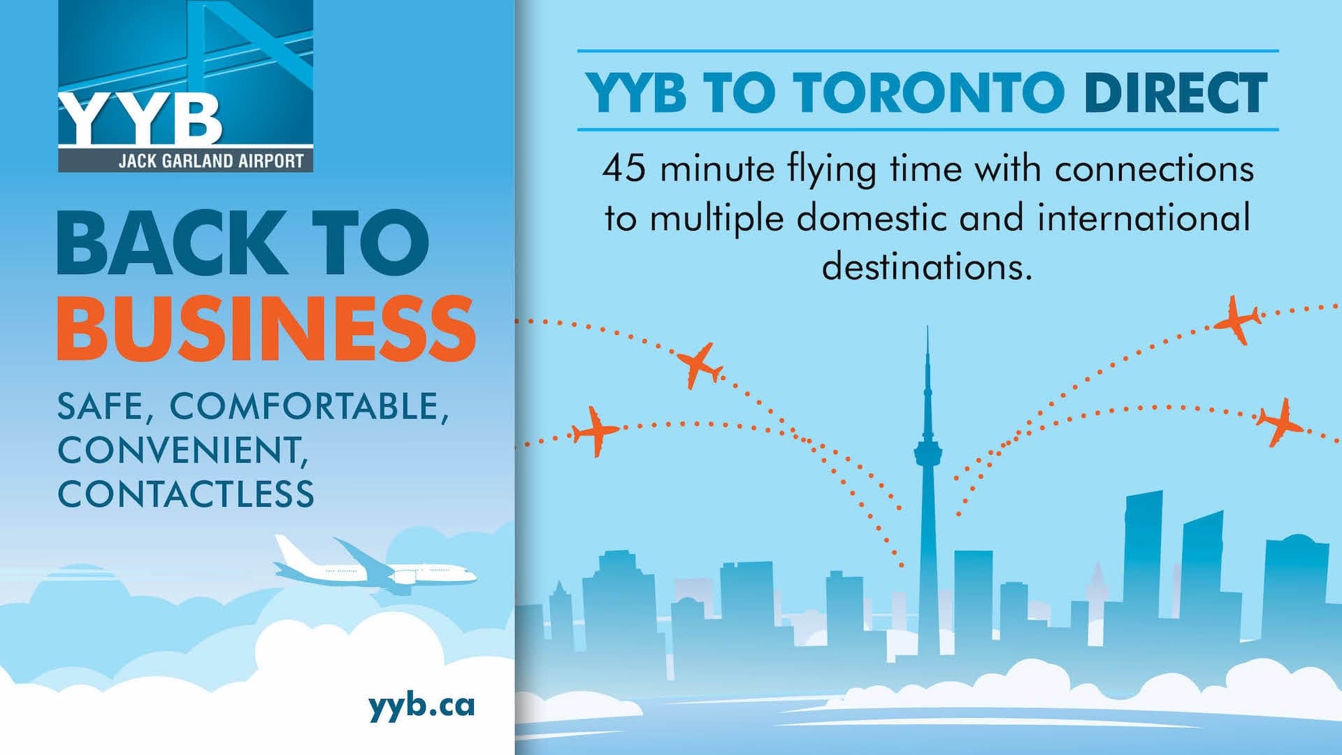 North Bay Jack Garland Airport — Toronto Direct Travel in All Directions infographic