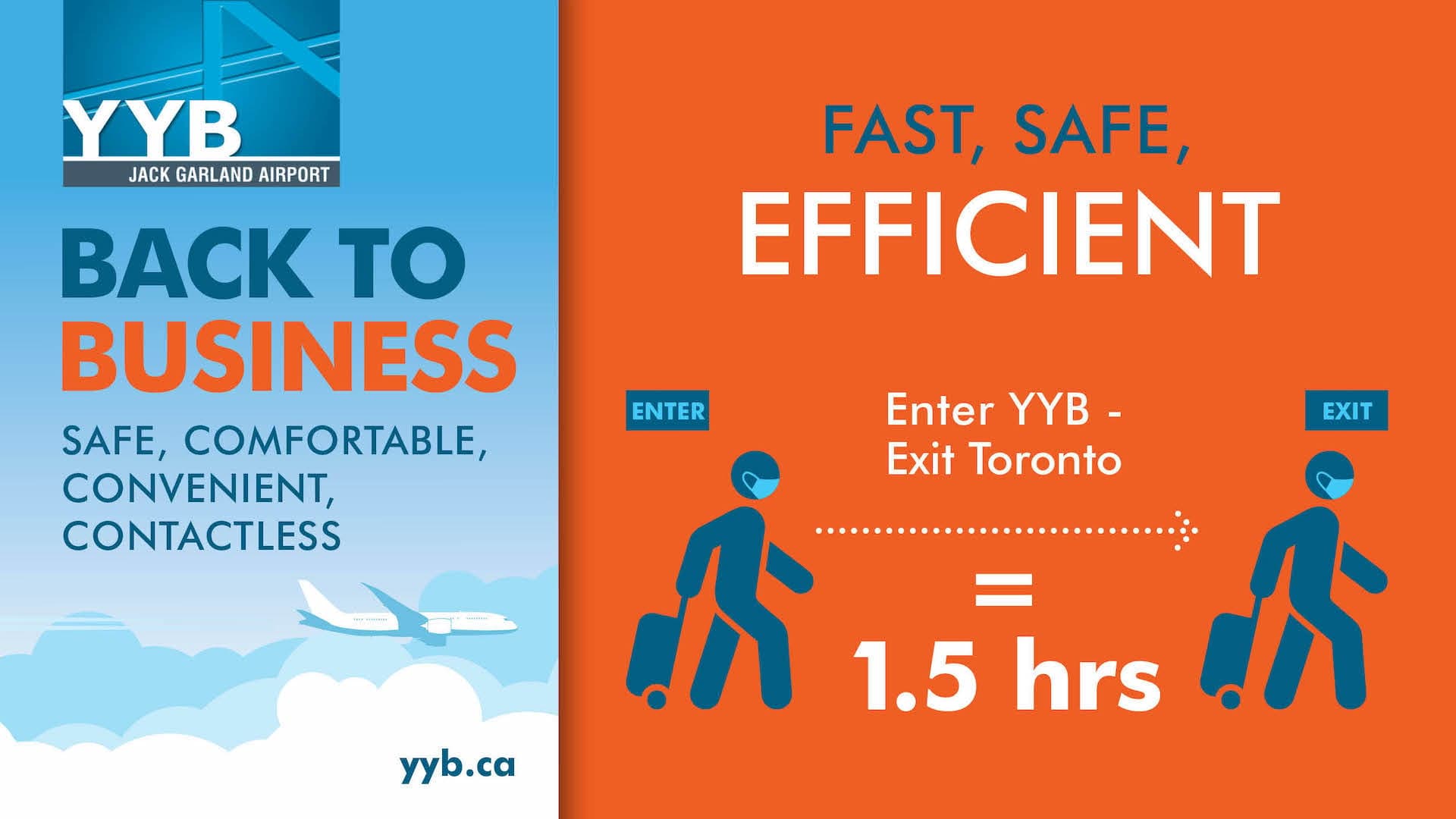 North Bay Jack Garland Airport — Fast, Safe, Efficient infographic