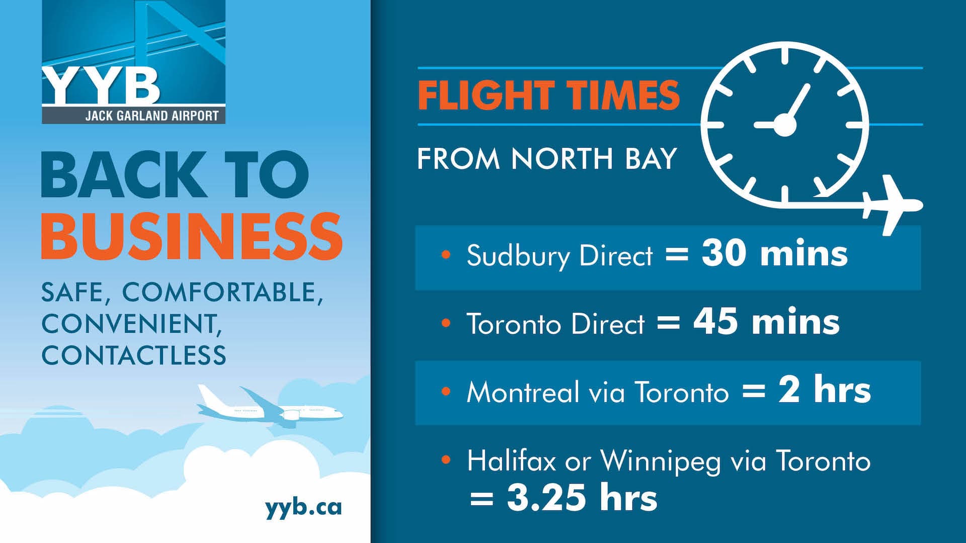 North Bay Jack Garland Airport — Flight Times infographic