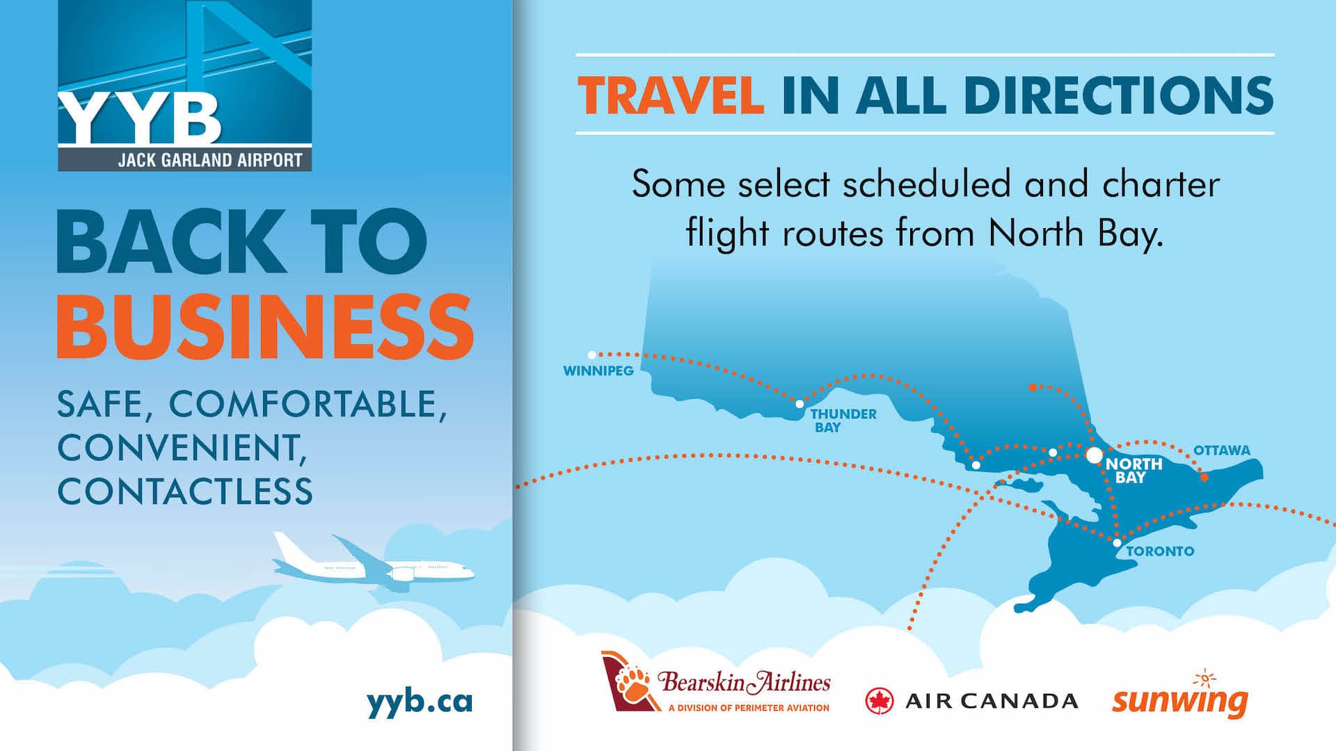 North Bay Jack Garland Airport infographic