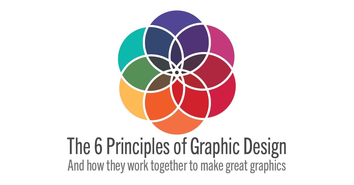 6 Principles Of Graphic Design Infographic 0098